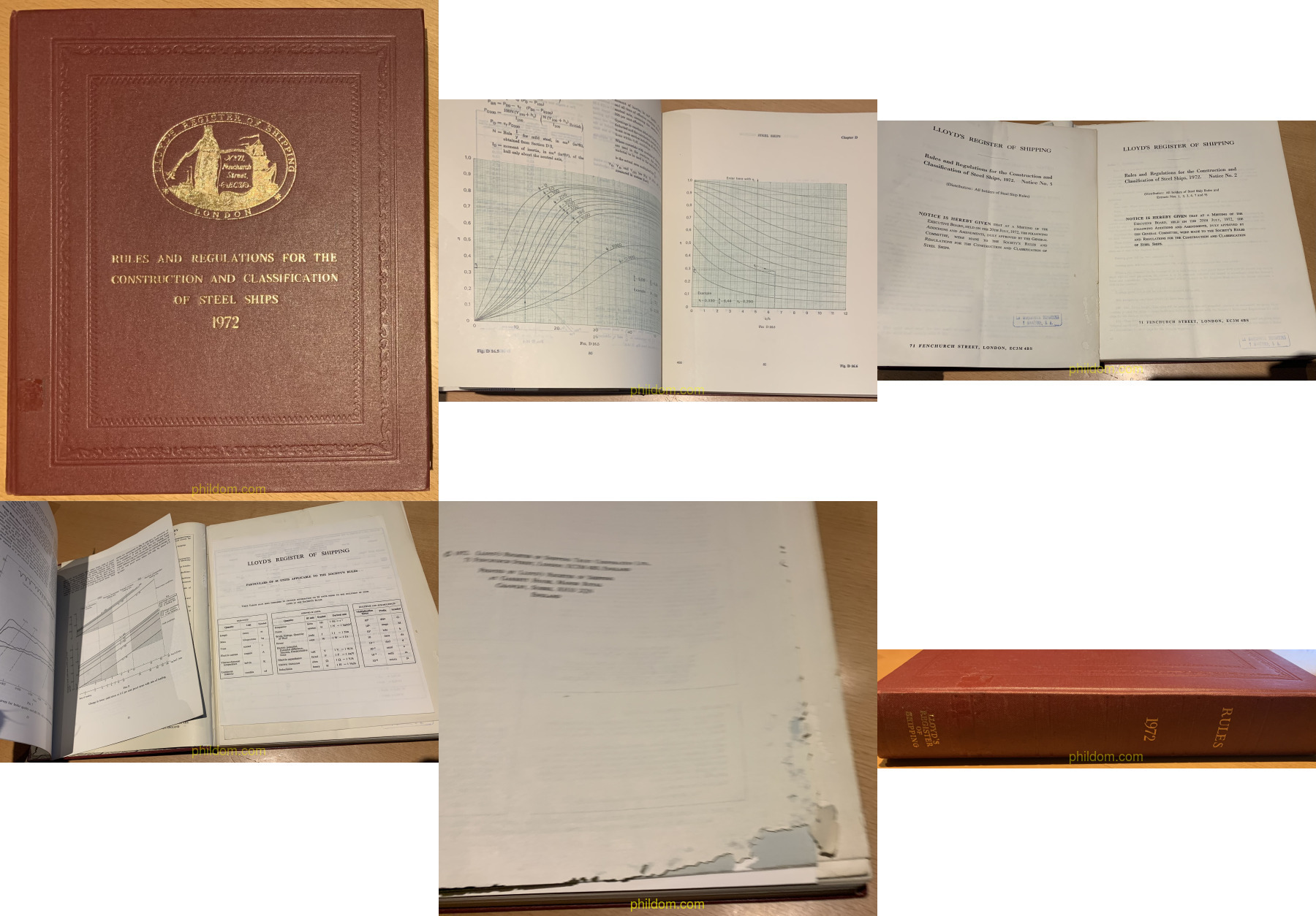 Rules and regulations for the construction and classification of steel ships 1972